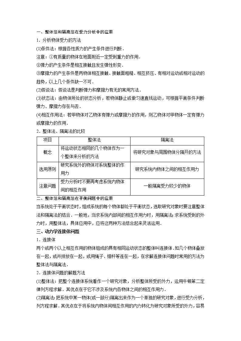热点01 整体法与隔离法  -2023年高考物理【热点·重点·难点】专练（全国通用）（原卷版）02