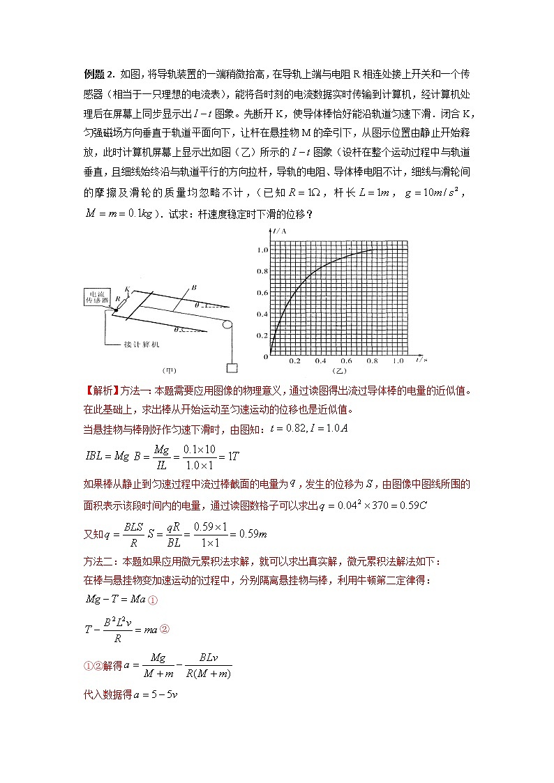 热点05 等效替代法 -2023年高考物理【热点·重点·难点】专练（全国通用）（解析版）第2页