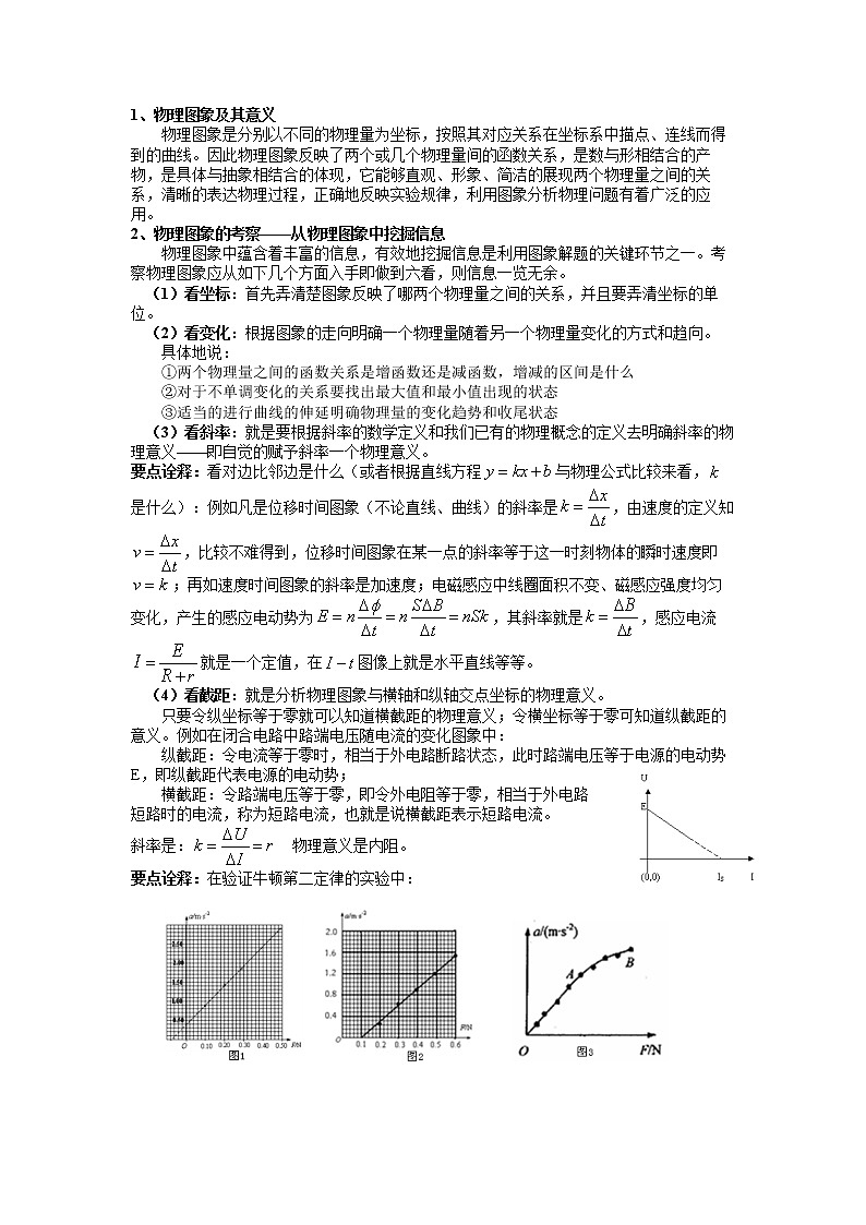 热点10 图像法 -2023年高考物理【热点·重点·难点】专练（全国通用）（解析版）03