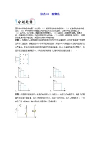 热点10 图像法 -2023年高考物理【热点·重点·难点】专练（全国通用）（原卷版）