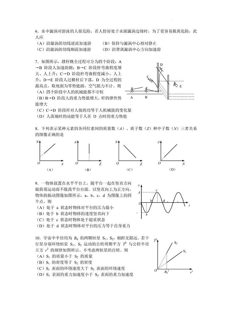 2022届上海市杨浦区高三下学期4月高考二模物理试题（PDF版）02