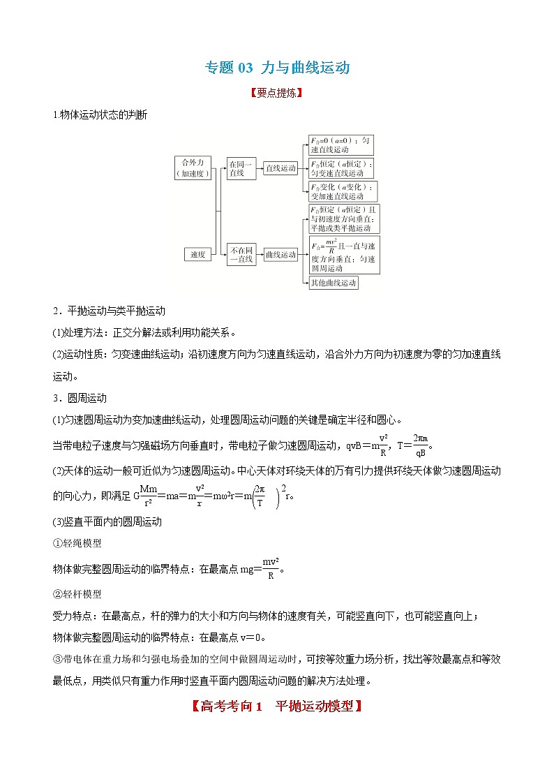 专题03  力和曲线运动 【讲】（解析版）01
