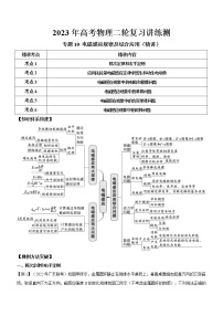 专题10 电磁感应规律及综合应用（精讲）