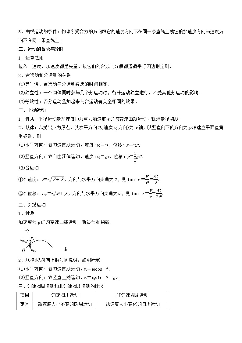 专题1.3 力与曲线运动（讲）-2023年高考物理二轮复习讲练测（新高考专用）（原卷版）03