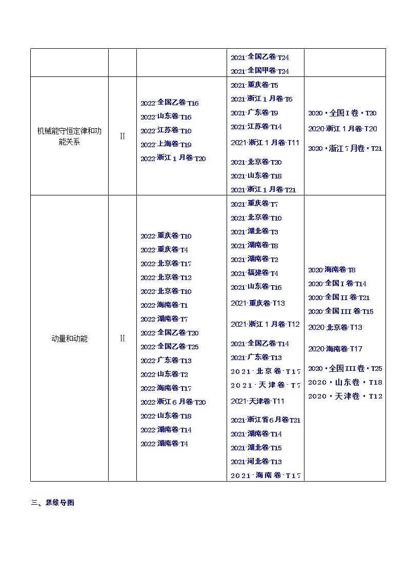 专题2.1 功 功率和动能定理（讲）-2023年高考物理二轮复习讲练测（新高考专用）（解析版）02