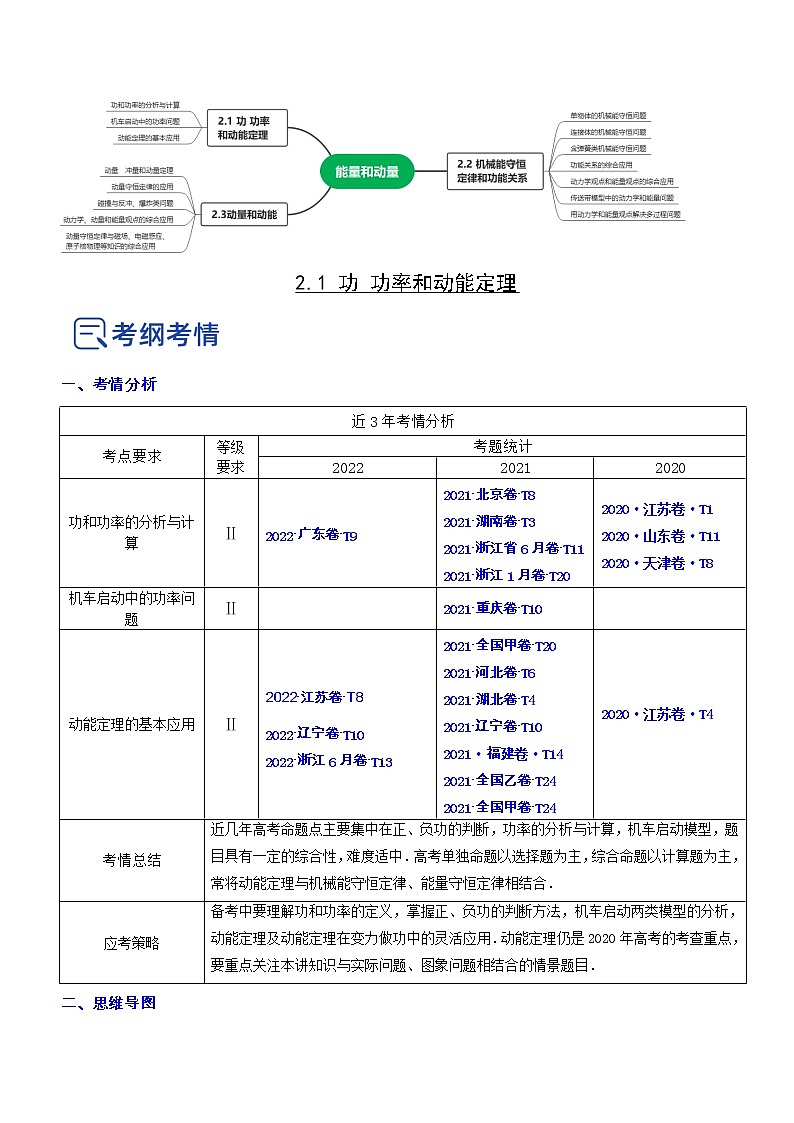 专题2.1 功 功率和动能定理（讲）-2023年高考物理二轮复习讲练测（新高考专用）（原卷版）03