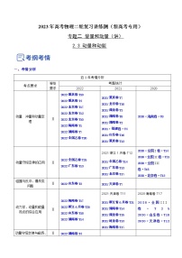 专题2.3 动量和动能（讲）-2023年高考物理二轮复习讲练测（新高考专用）（解析版）