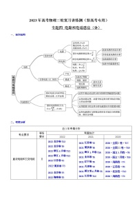 专题4.1 直流电路和交变电流（讲）-2023年高考物理二轮复习讲练测（新高考专用）（解析版）