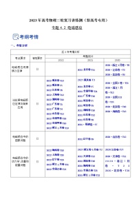 专题4.2 电磁感应（讲）-2023年高考物理二轮复习讲练测（新高考专用）（解析版）