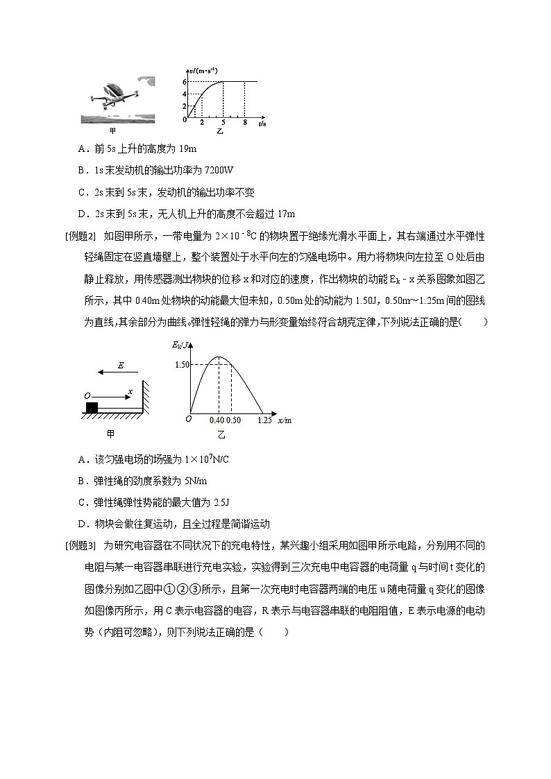 第18讲 物理图像的分析（原卷版）第3页