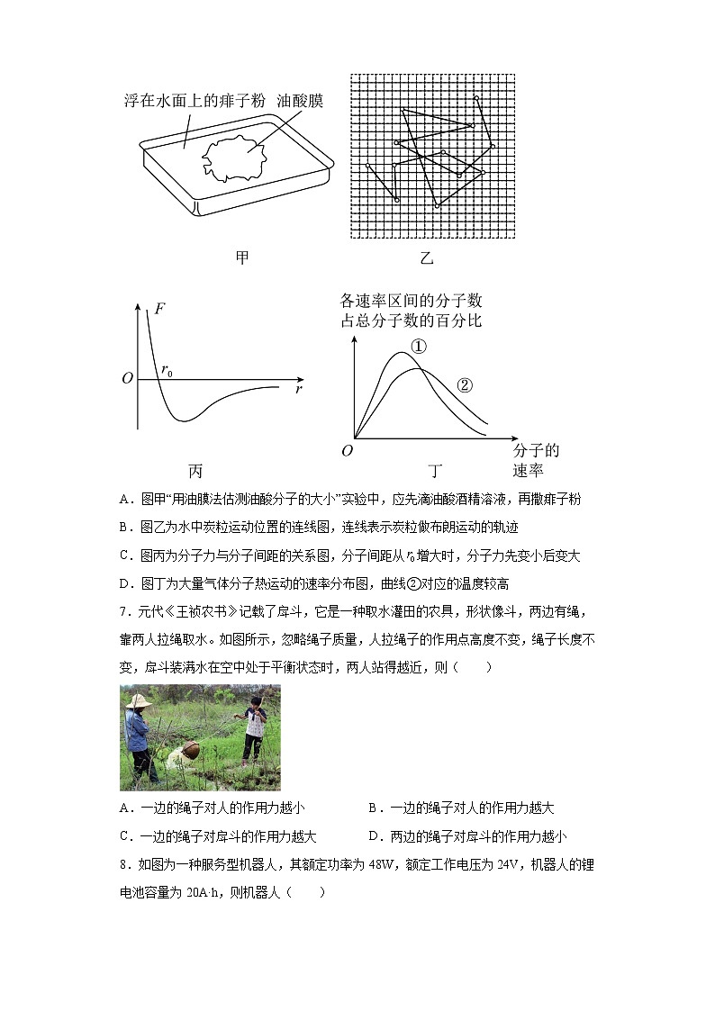 2023届上海市青浦区高三下学期二模物理试题（含答案）02