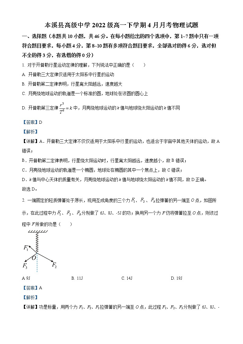 2022-2023学年辽宁省本溪满族自治县高级中学高一下学期4月月考试题 物理第1页