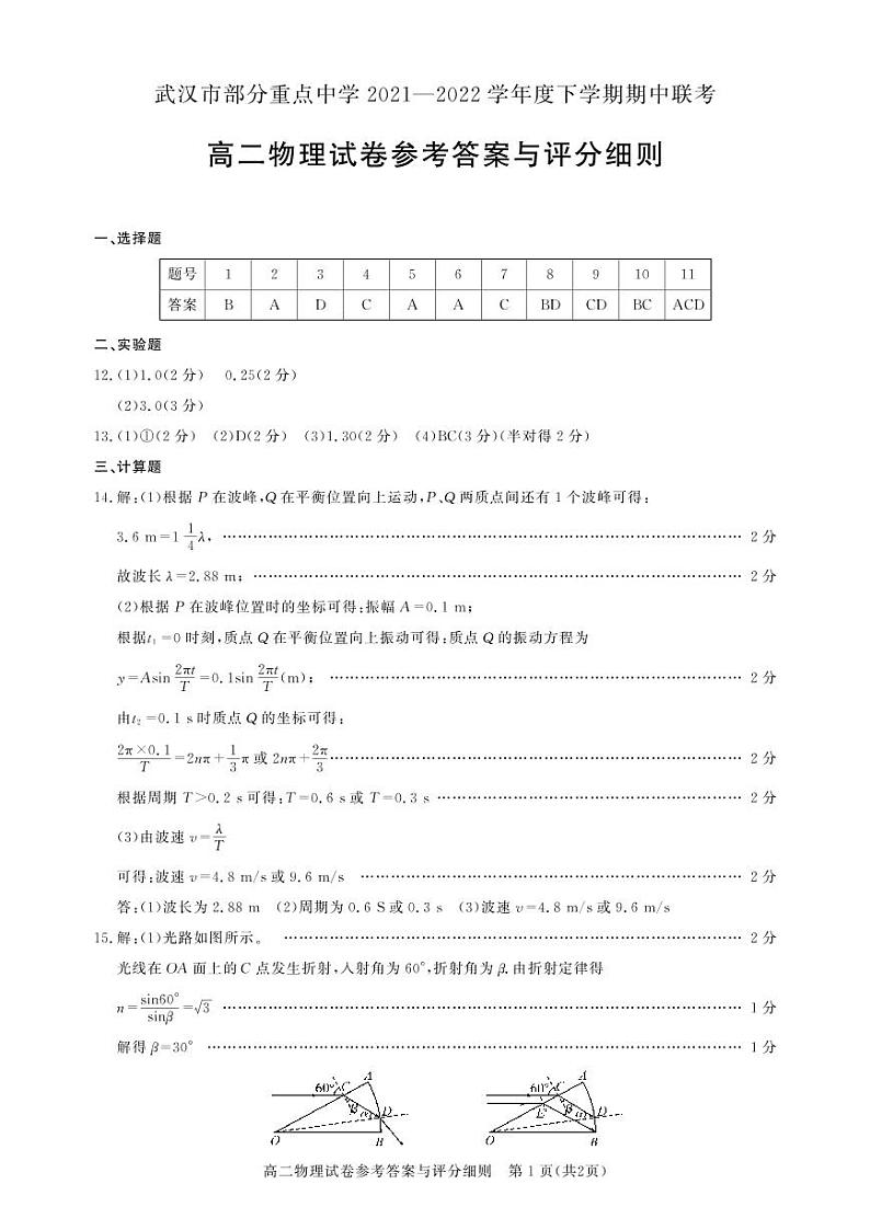 武汉市部分重点中学2021-2022学年度高二下学期期中联考 高二物理答案第1页