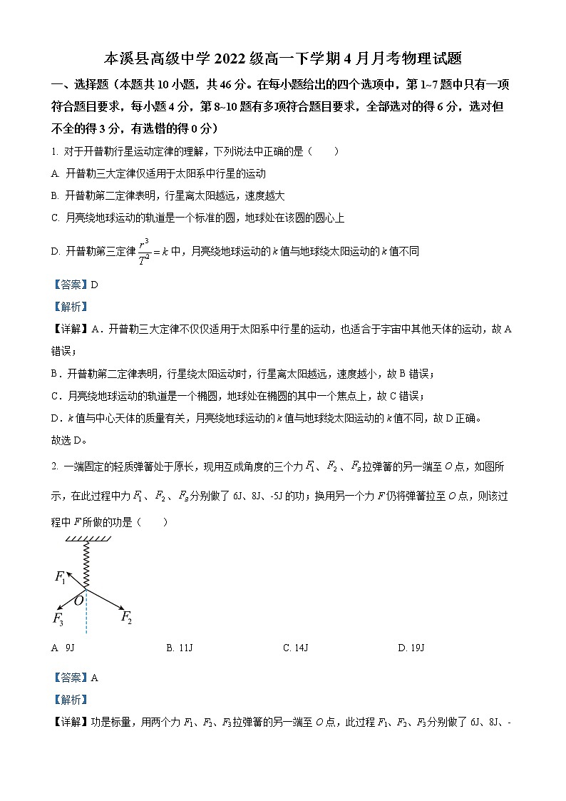 辽宁省本溪满族自治县高级中学2022-2023学年高一4月月考物理试题含解析第1页