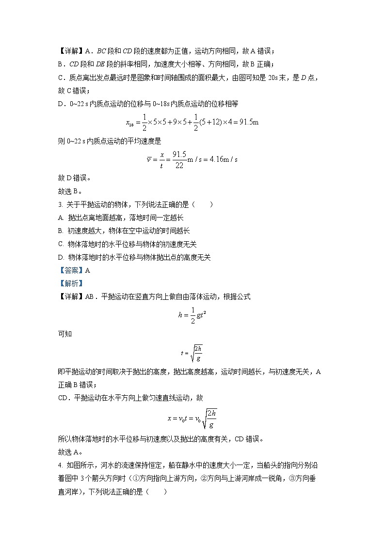 上海市七宝中学2021-2022学年高一下学期开学摸底测试物理试题含解析第2页