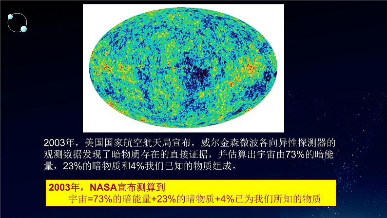 ”基本“粒子课件PPT第3页