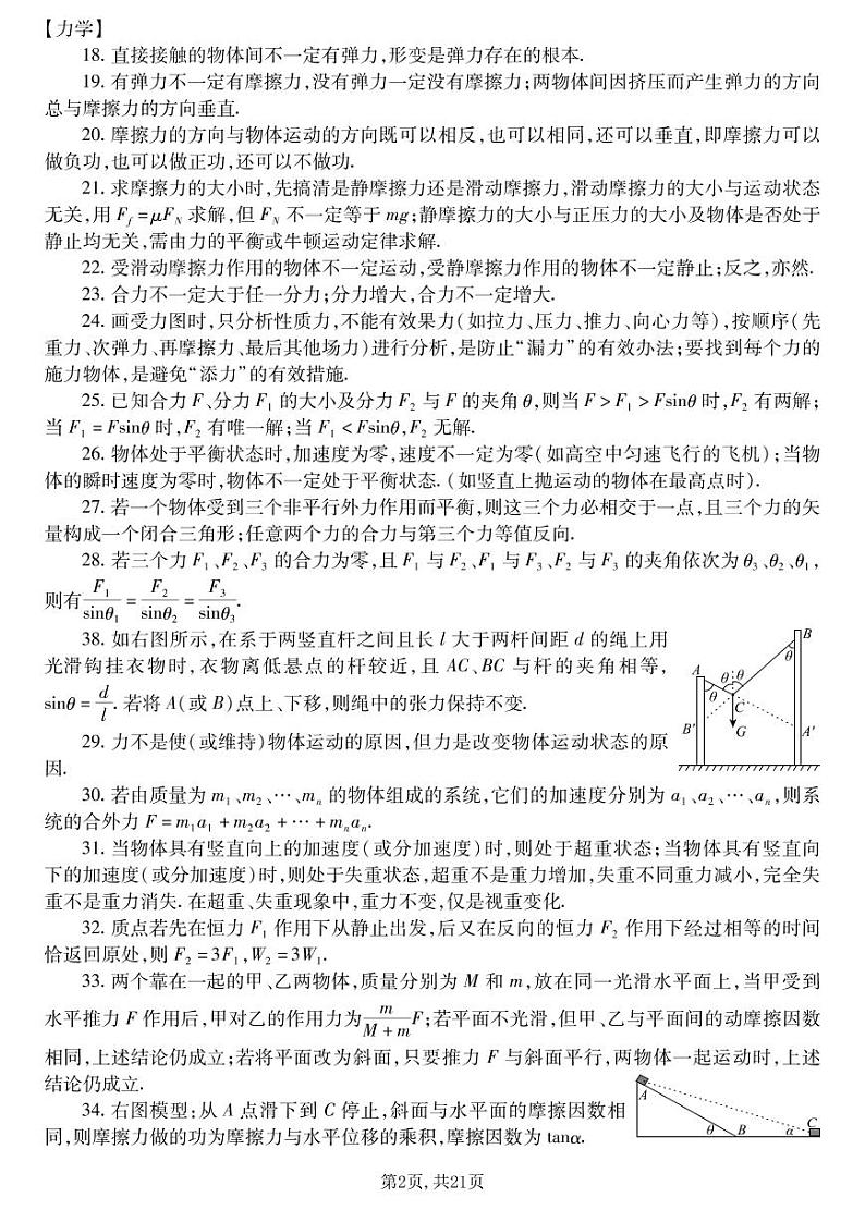 高中物理通关秘籍（必记知识点背诵手册）第3页