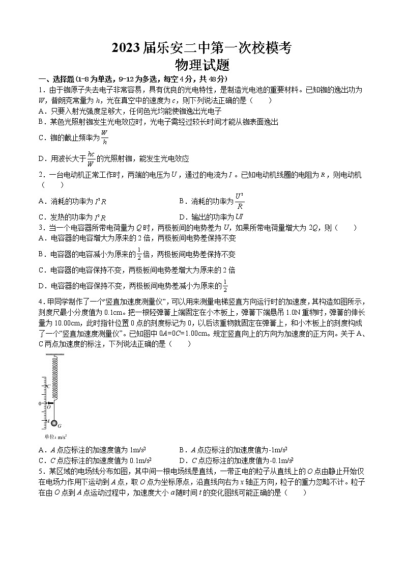 2023届江西省乐安县第二中学高三下学期一模物理试题(含答案)01