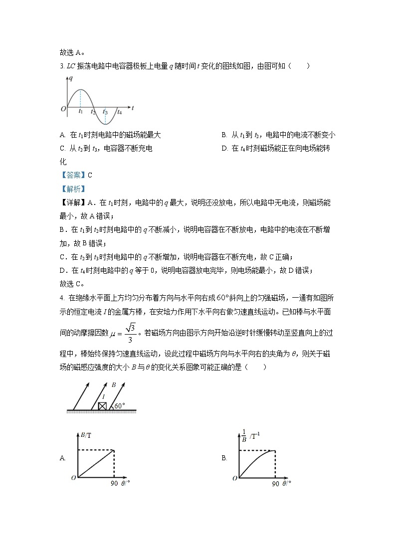 湖北省五校2022-2023学年高二物理下学期4月联考试题（Word版附解析）02