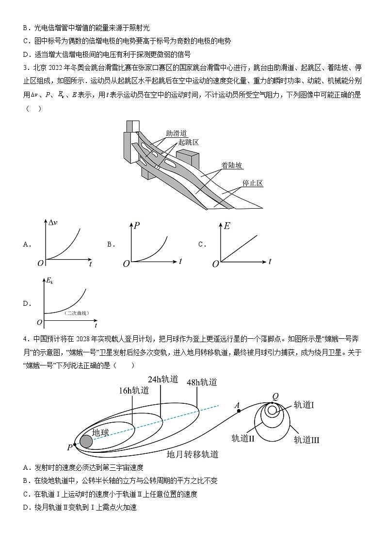 2022-2023学年辽宁省沈阳市东北育才学校高三下学期适应性测试（三）（三模）物理（word版）第2页