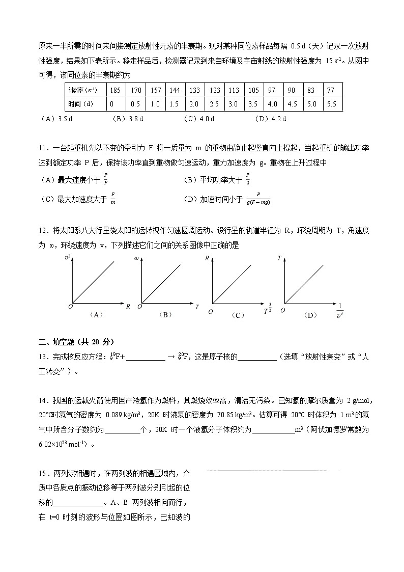 2022届上海市杨浦区高三线上教学质量评估（三模）物理试题（word版）03