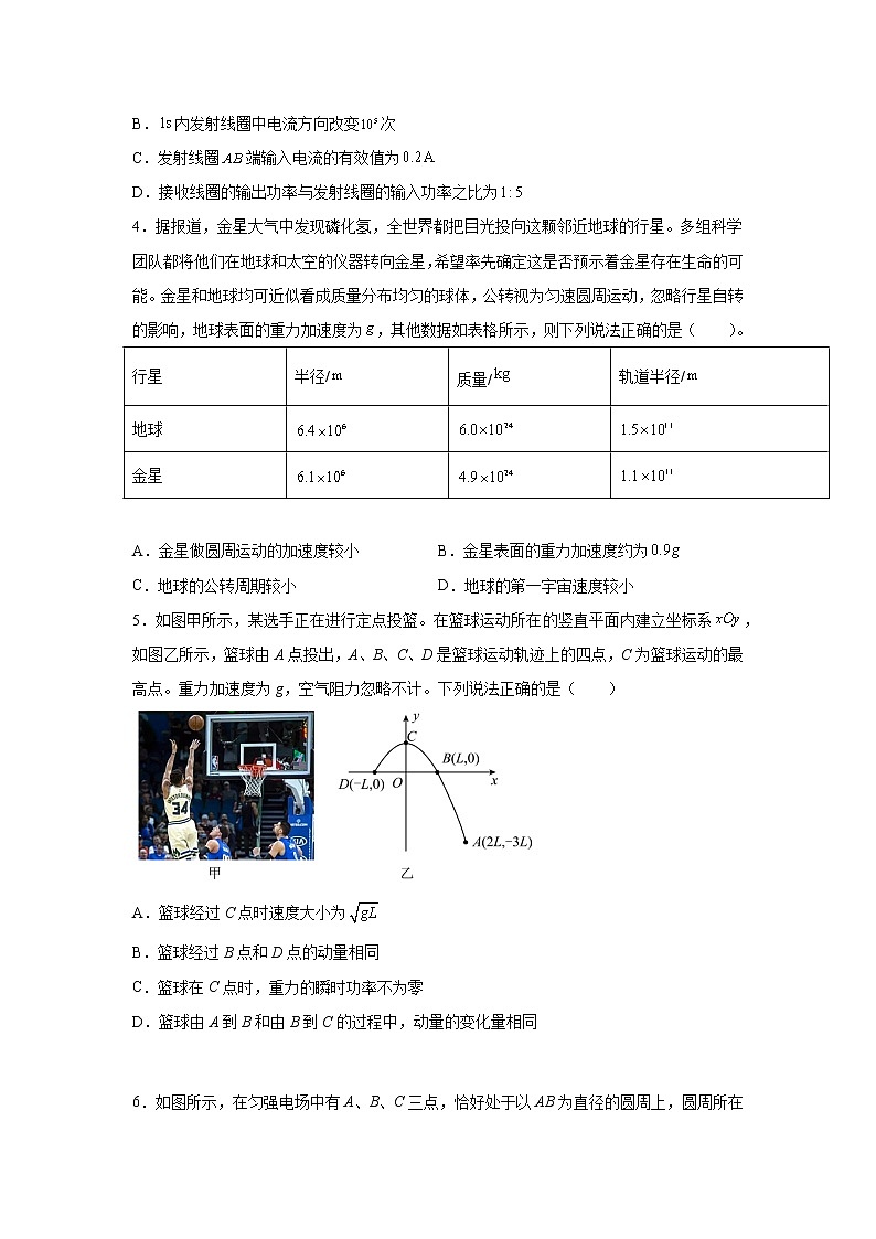 四川省成都市成都实验外国语学校2022-2023学年高2023届高三下学期3月阶段性测试物理试题（原卷版）第2页