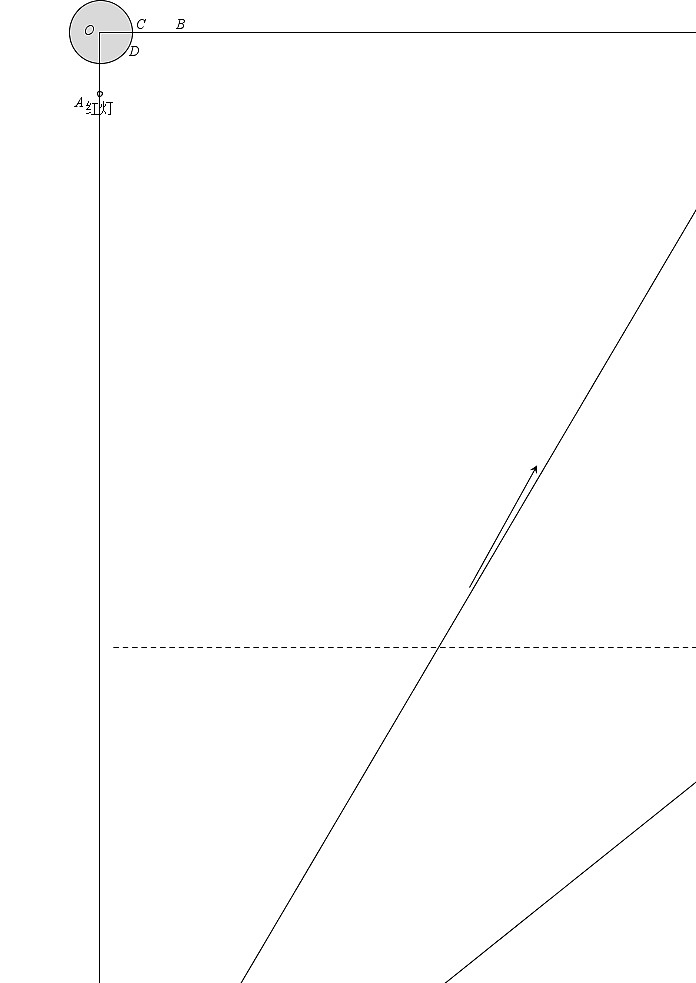 河北省唐山市2023届高考二模物理答案第2页