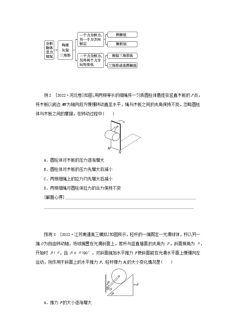 2023新教材高考物理二轮专题复习专题一力与物体的平衡教师用书第3页