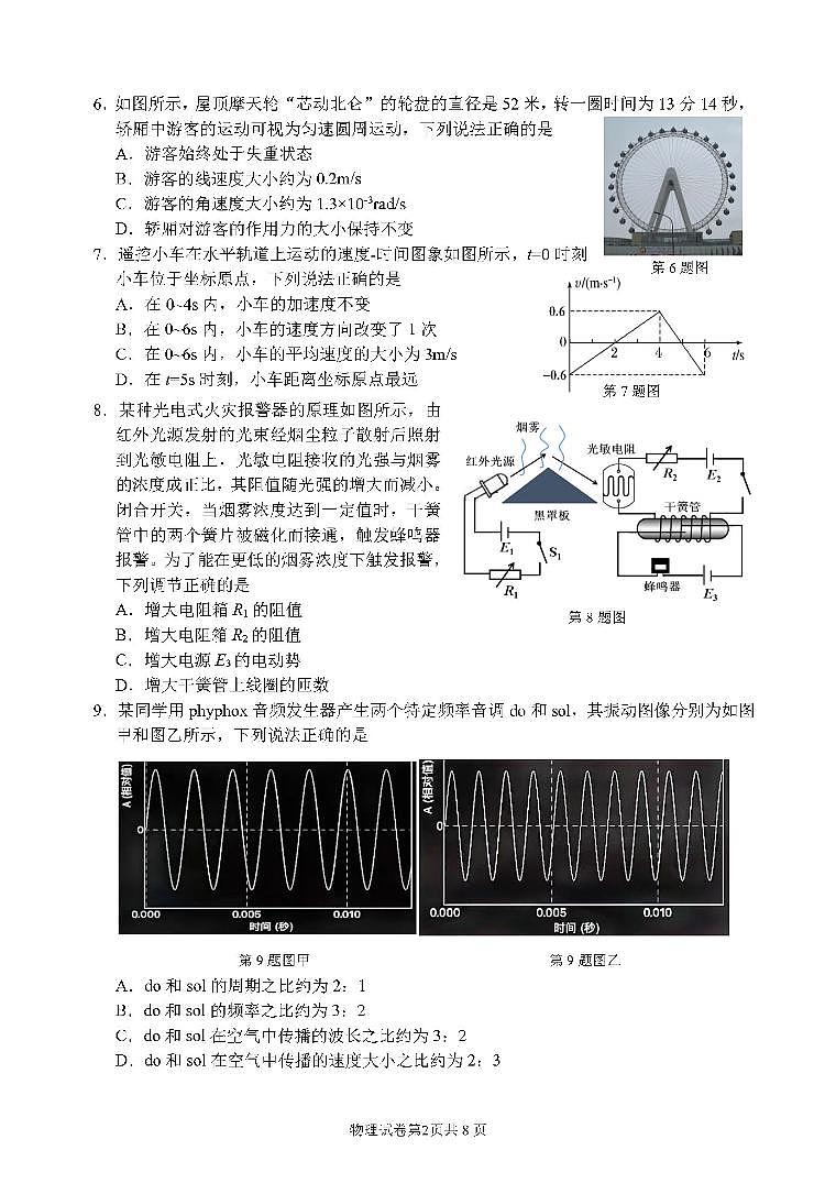 浙江省宁波市2022-2023学年高三二模 物理试题及答案02