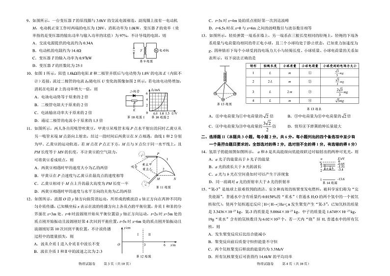 2020届浙江省绍兴市高三4月高考科目考试适应性试卷（一模）物理试题 PDF版02