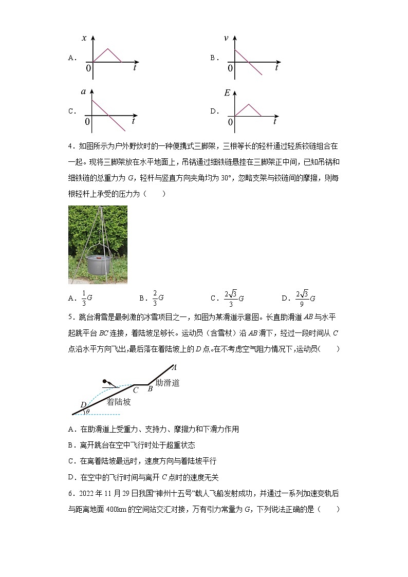 广东省茂名市2023届高三下学期第二次综合考试（二模）物理试题02