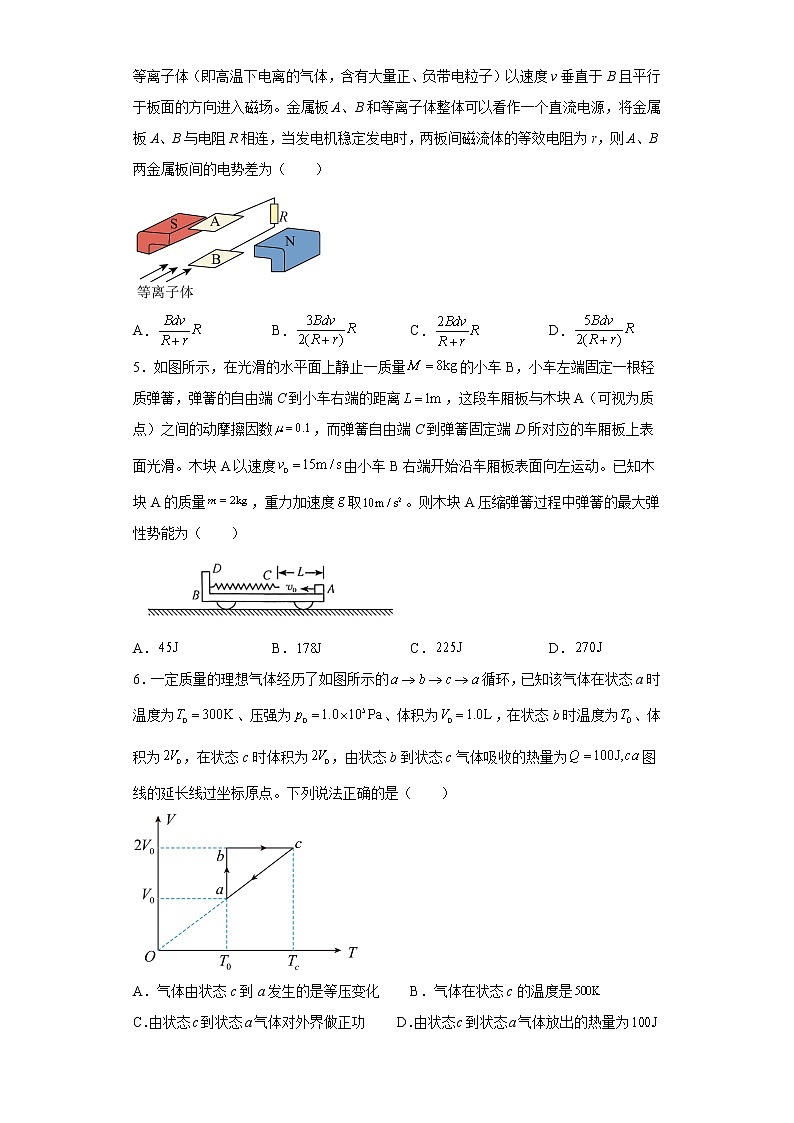 河北省2023届高三下学期4月大联考（二模）物理试题第2页