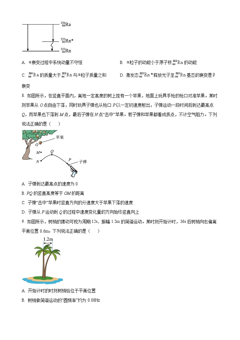 2023绍兴高三下学期4月适应性考试（二模）物理含解析03