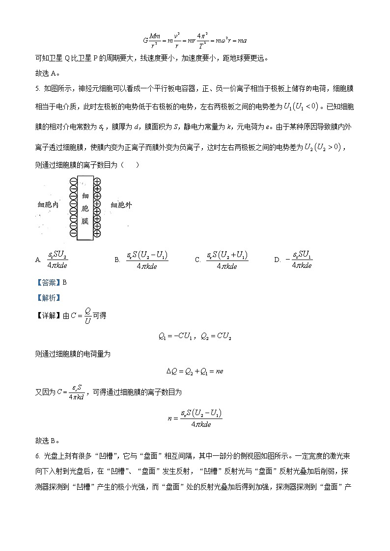 2023绍兴高三下学期4月适应性考试（二模）物理含解析03
