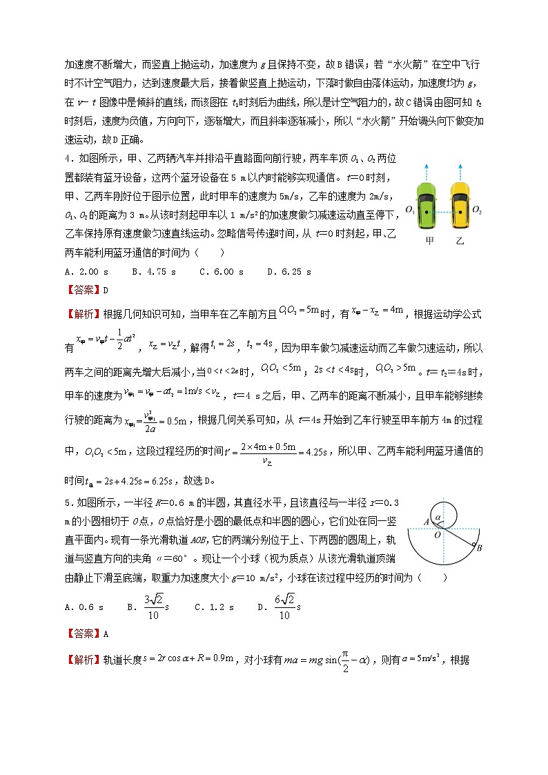 新高考物理二轮专题 力与物体的直线运动02