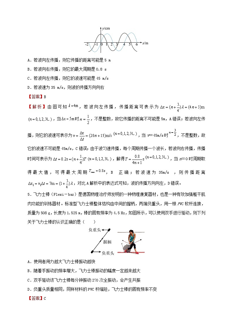 新高考物理二轮专题 机械振动与机械波第2页