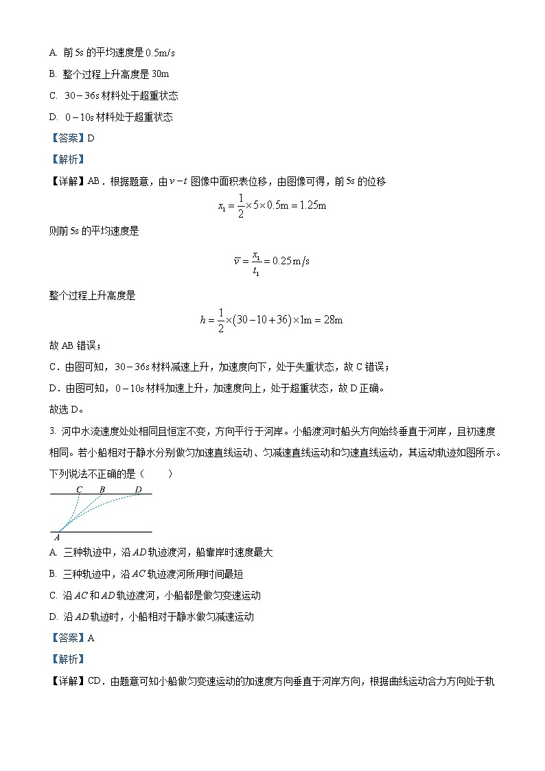 2022-2023学年安徽省合肥市第一中学高一下学期段一考试物理试题02