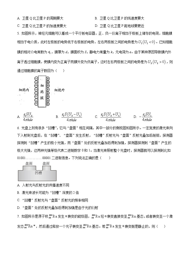 2022-2023学年浙江省绍兴市高三下学期4月适应性考试（二模）物理（word版）第2页