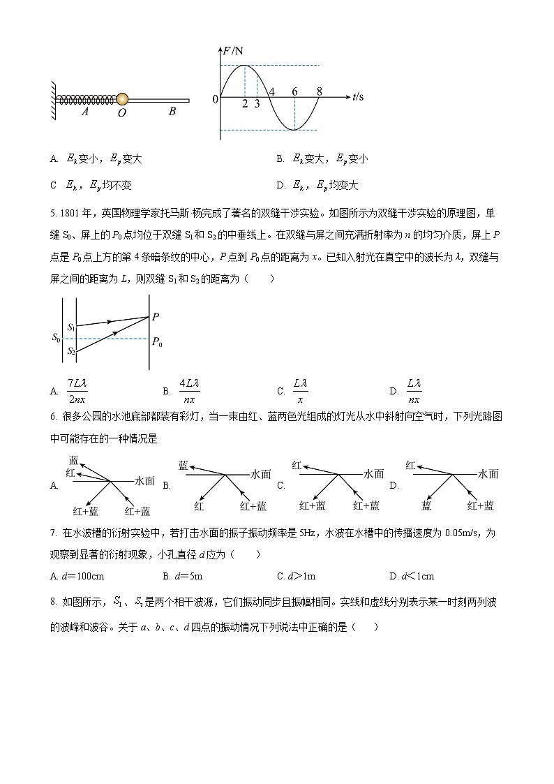 2023金昌永昌县一中高二下学期第一次月考试题物理含解析02