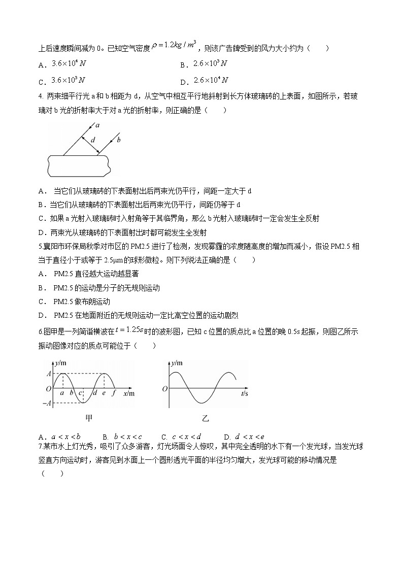 湖北省宜城市第一中学、枣阳一中等六校2022-2023学年高二下学期期中考试物理试题第2页