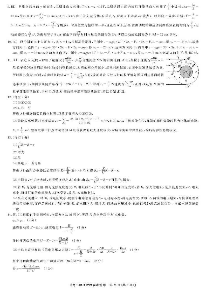 2023湖南省多校联考高二下学期期中考试物理试题含答案02