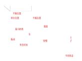 单元复习【过知识】  第二章 机械振动 -2022-2023学年高二物理单元复习（人教版2019选择性必修第一册） 课件