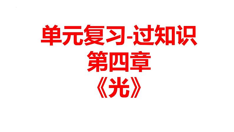 单元复习【过知识】  第四章 光 -2022-2023学年高二物理单元复习（人教版2019选择性必修第一册）第1页