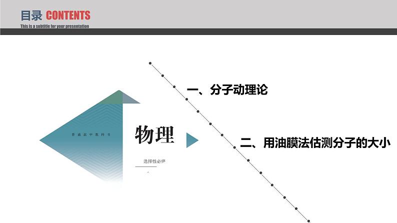 单元复习  第一章 分子动理论-【过知识】2022-2023学年高二物理单元复习（人教版2019选择性必修第三册）第2页