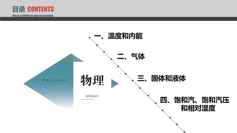 单元复习  第二章 气体、固体和液体-【过知识】2022-2023学年高二物理单元复习（人教版2019选择性必修第三册）第2页