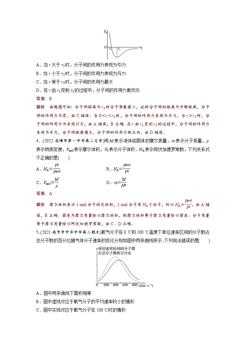 单元检测  第一章 分子动理论-【过习题】2022-2023学年高二物理单元复习（人教版2019选择性必修第三册）02