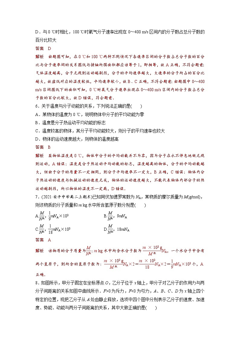 单元检测  第一章 分子动理论-【过习题】2022-2023学年高二物理单元复习（人教版2019选择性必修第三册）03
