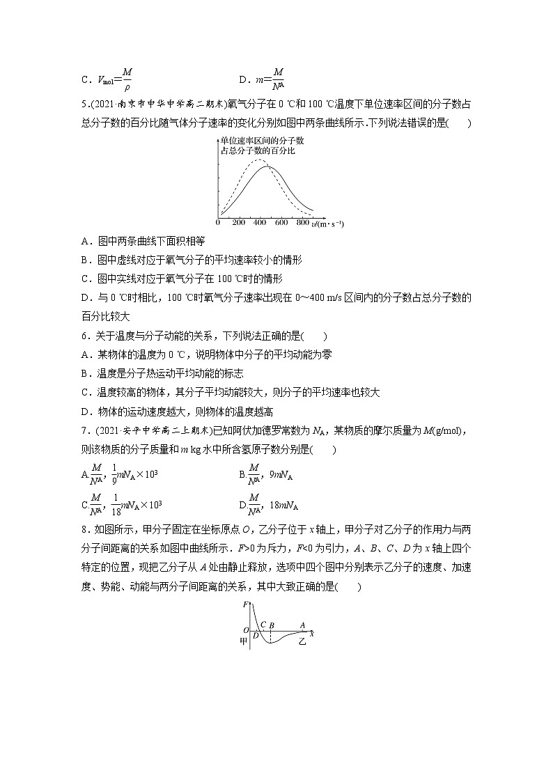 单元检测  第一章 分子动理论-【过习题】2022-2023学年高二物理单元复习（人教版2019选择性必修第三册）02