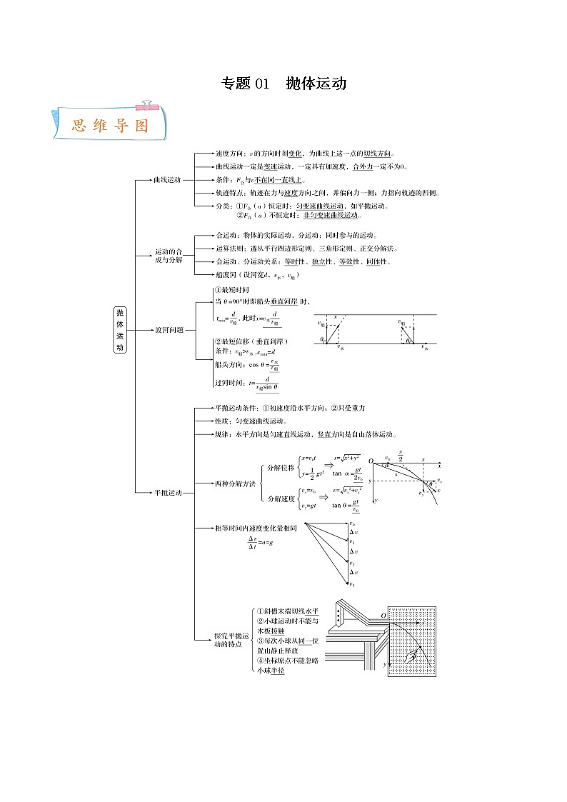 专题01 抛体运动-2022-2023学年高一物理下学期期中期末考点大串讲（人教版2019）01