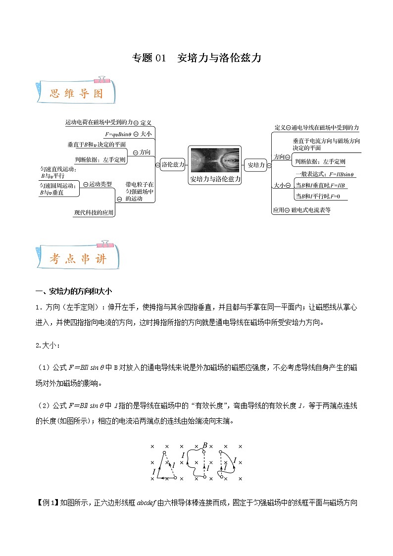 专题01 安培力与洛伦兹力-2022-2023学年高二物理下学期期中期末考点大串讲（人教版2019）01